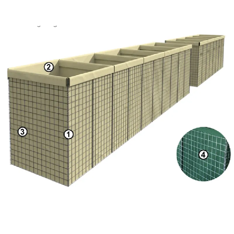 Defensive Barrier