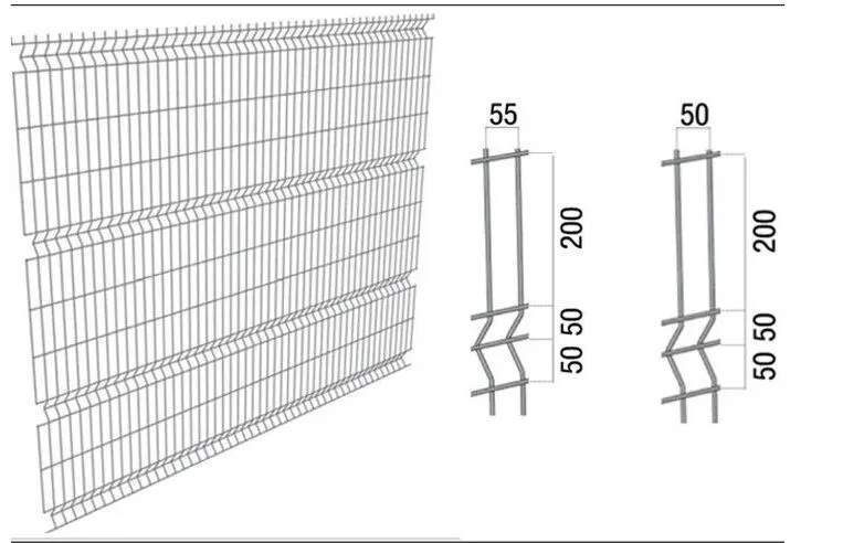 3 by 3 fence post