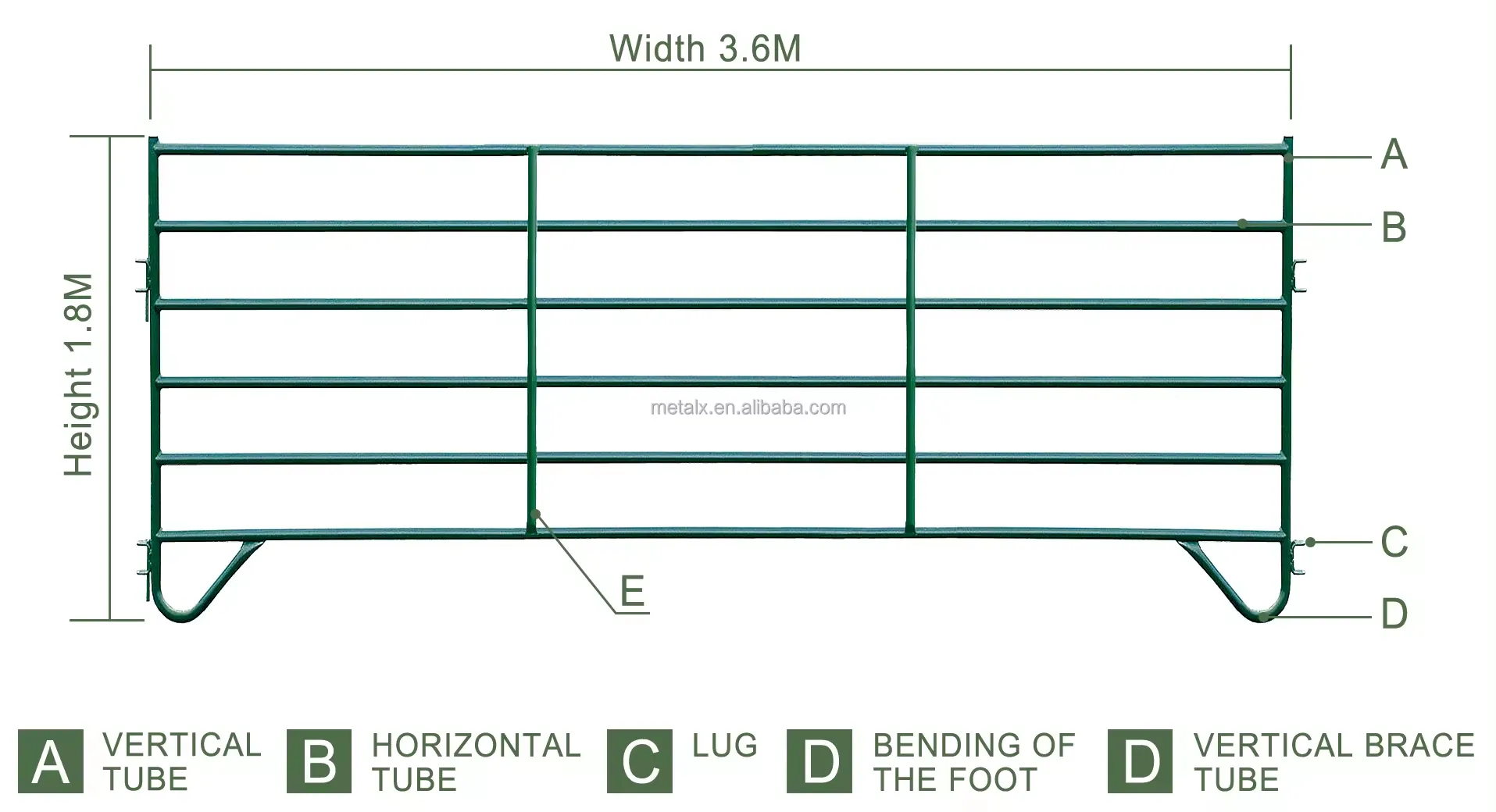 1 2 inch coated wire mesh