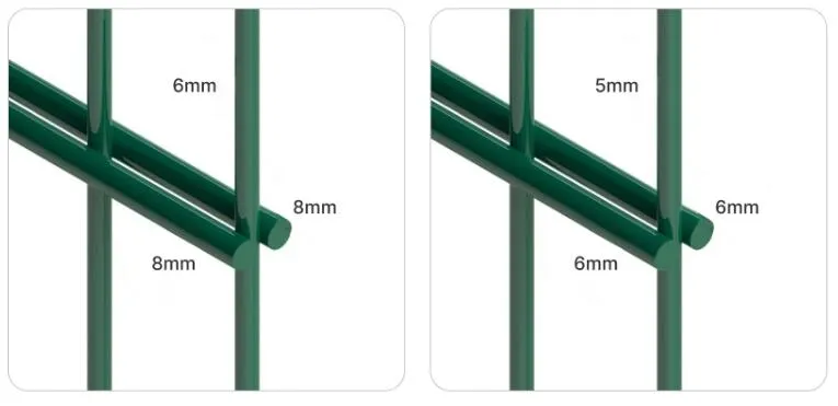 razor wire mesh fencing