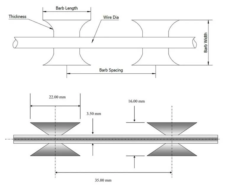 metal welded fence